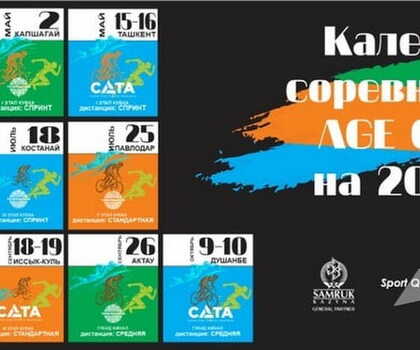 Обзор календаря событий КФТ на 2021 год
